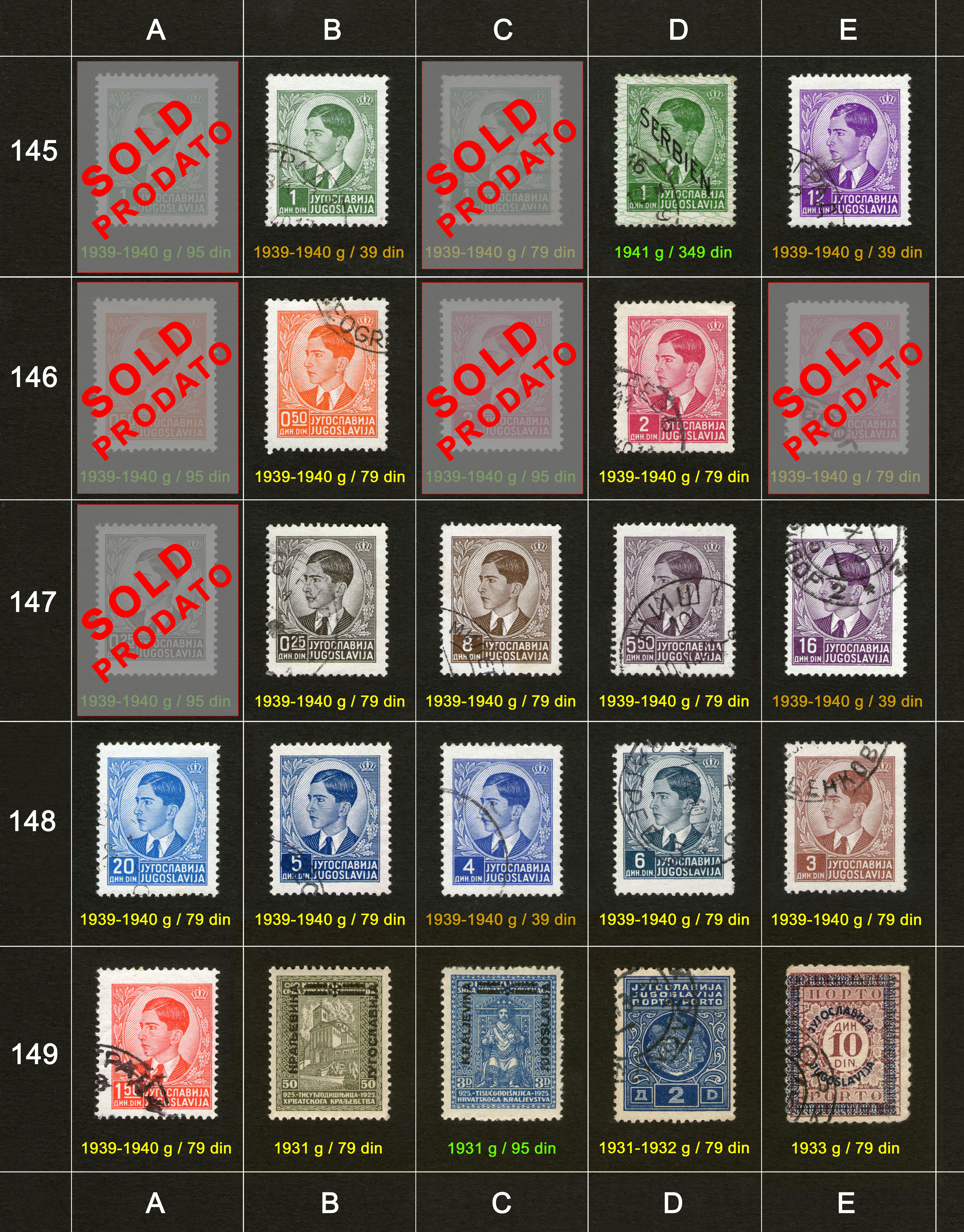 Po�tanske markice, prodaja